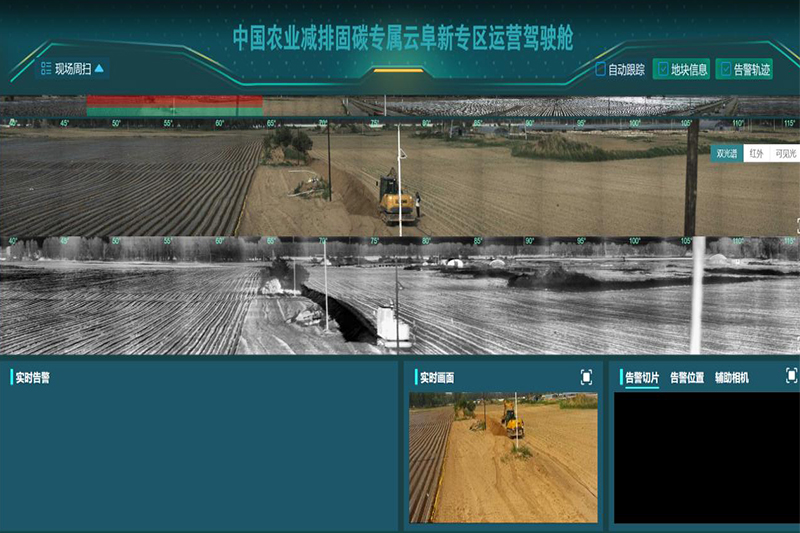 全景光电设备零碳农业解决方案